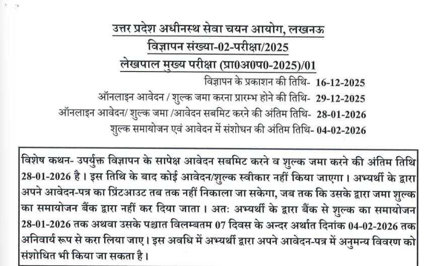 UPSSSC Lekhpal Online 2025